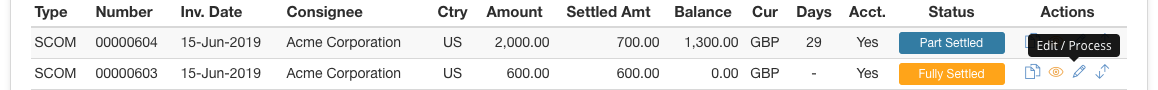 Credit Note Cancel Invoice
