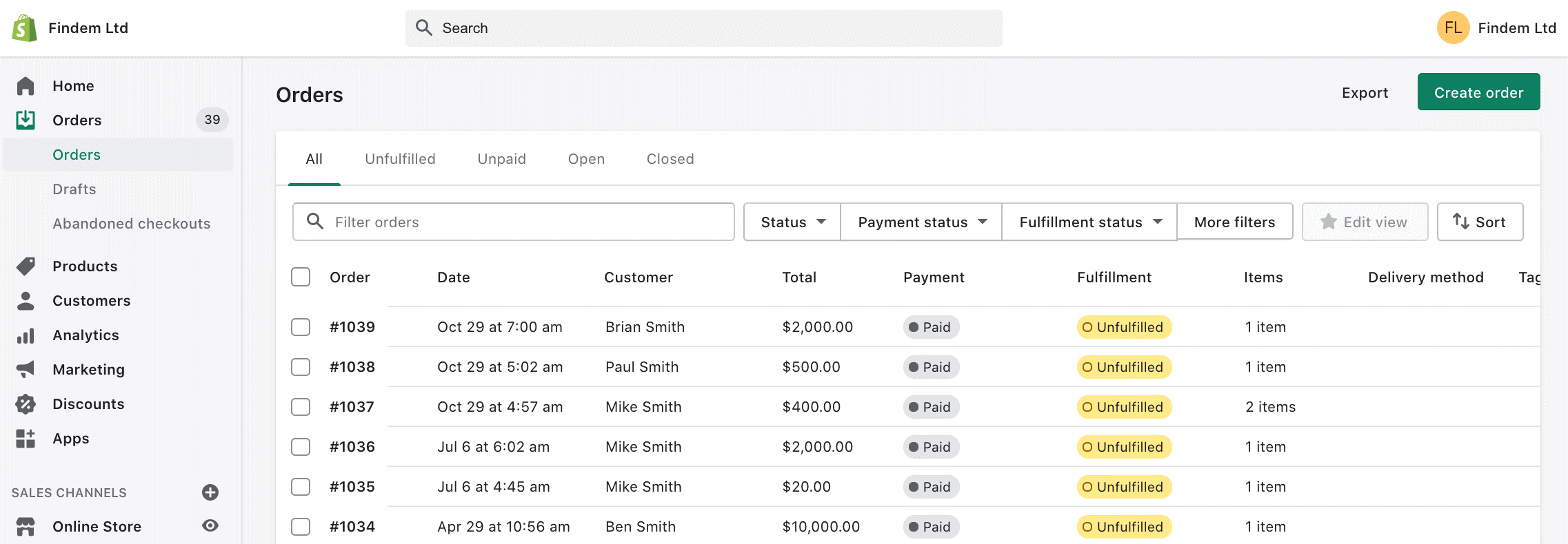 Order Time Details